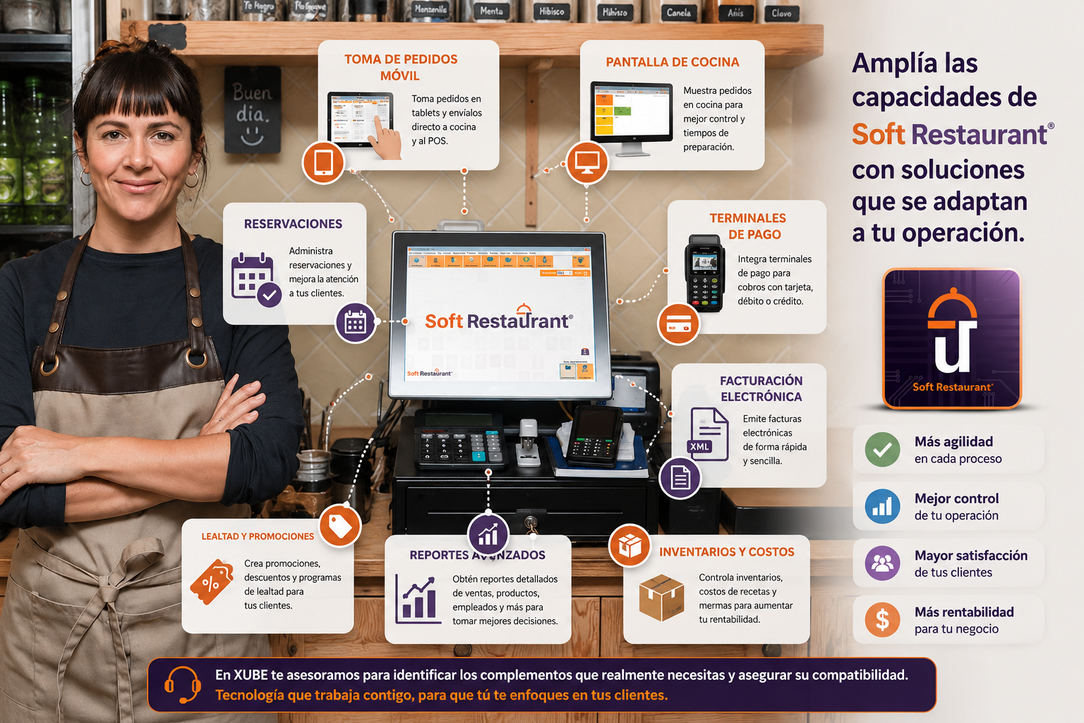 Add-ons y soluciones complementarias para Soft Restaurant